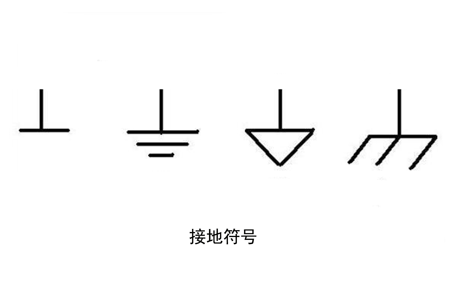 如上图所表示的接地符号 那接地表示什么意思呢?