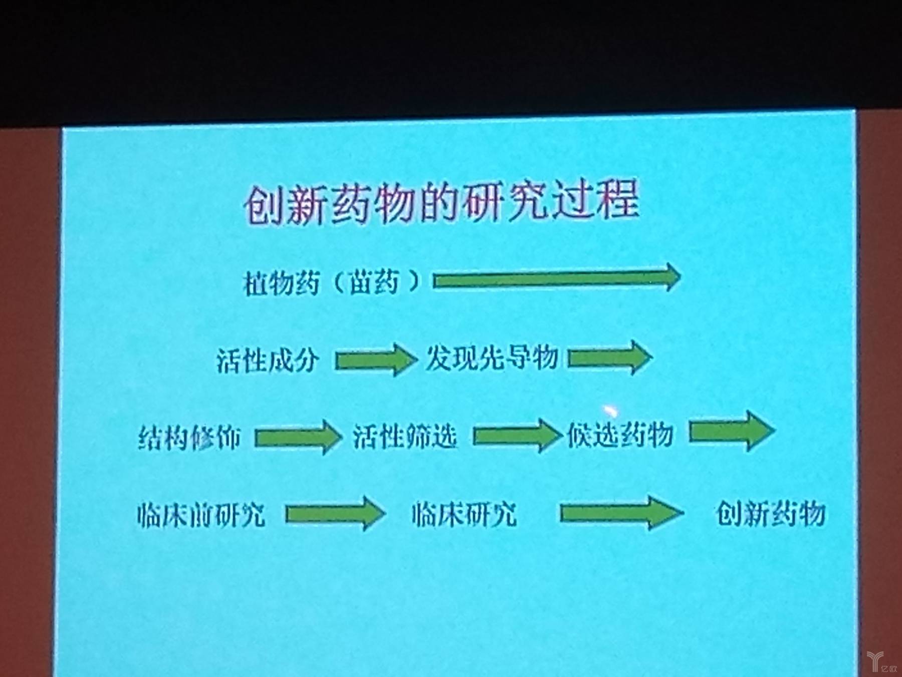 ST百灵：预计2024年净利润扭亏为盈 糖宁通络片启动Ⅲ期临床研究