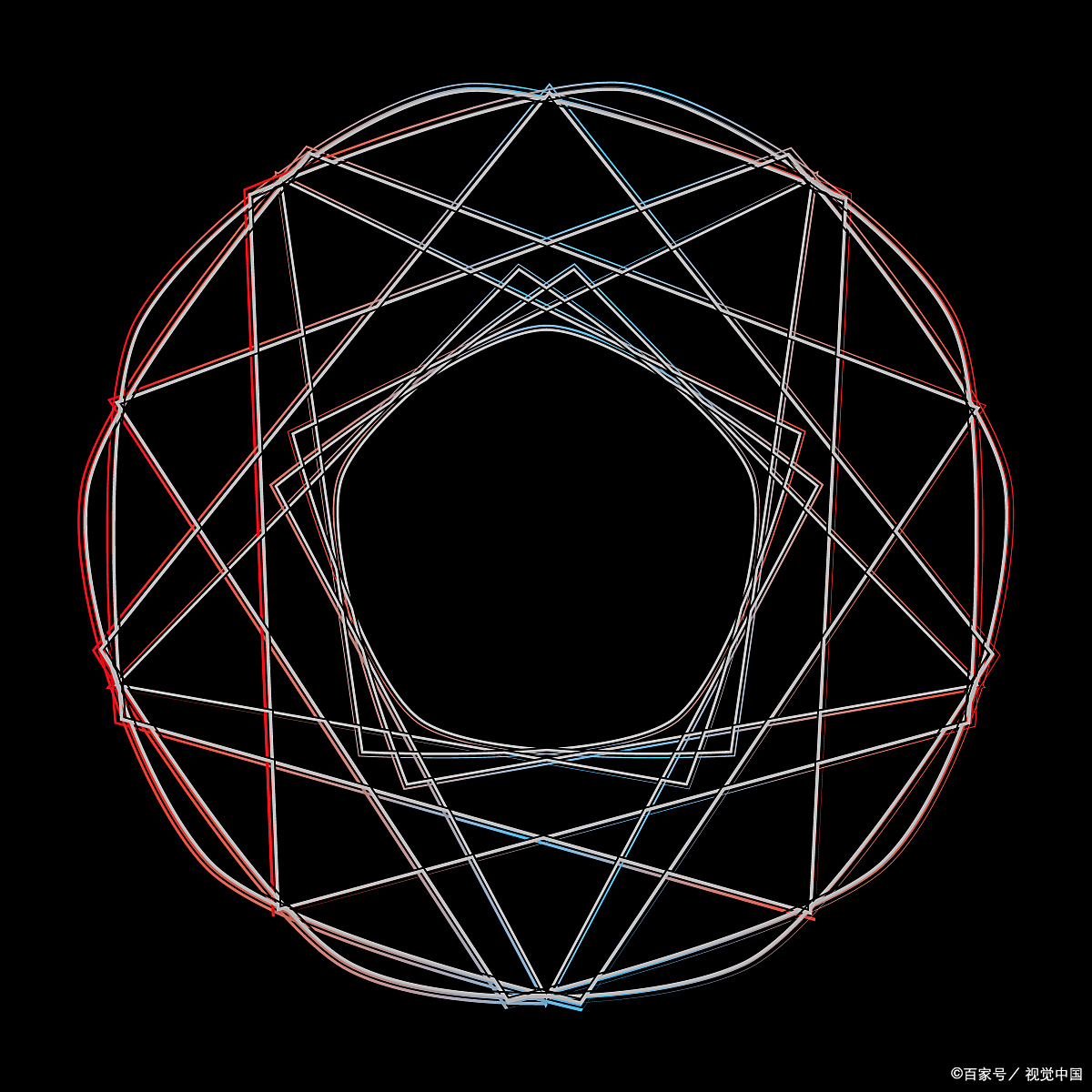 �������Σ�ʲô����������