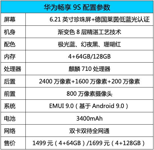 华为畅享9s配置图片