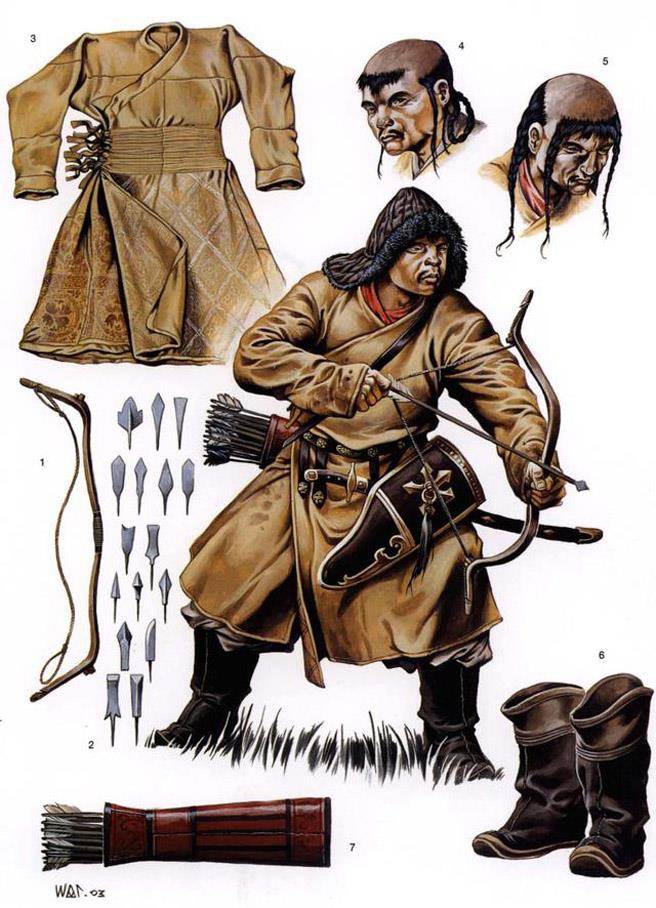蒙古骑兵的装备战术,堪比特种兵,其中一种让人闻风丧胆!
