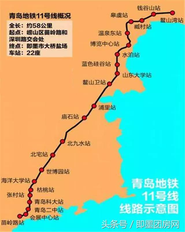 即墨7号地铁线路图图片