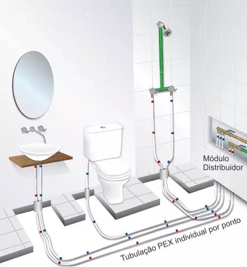 卫生间,厨房水路施工改造工艺解析,全都在这了