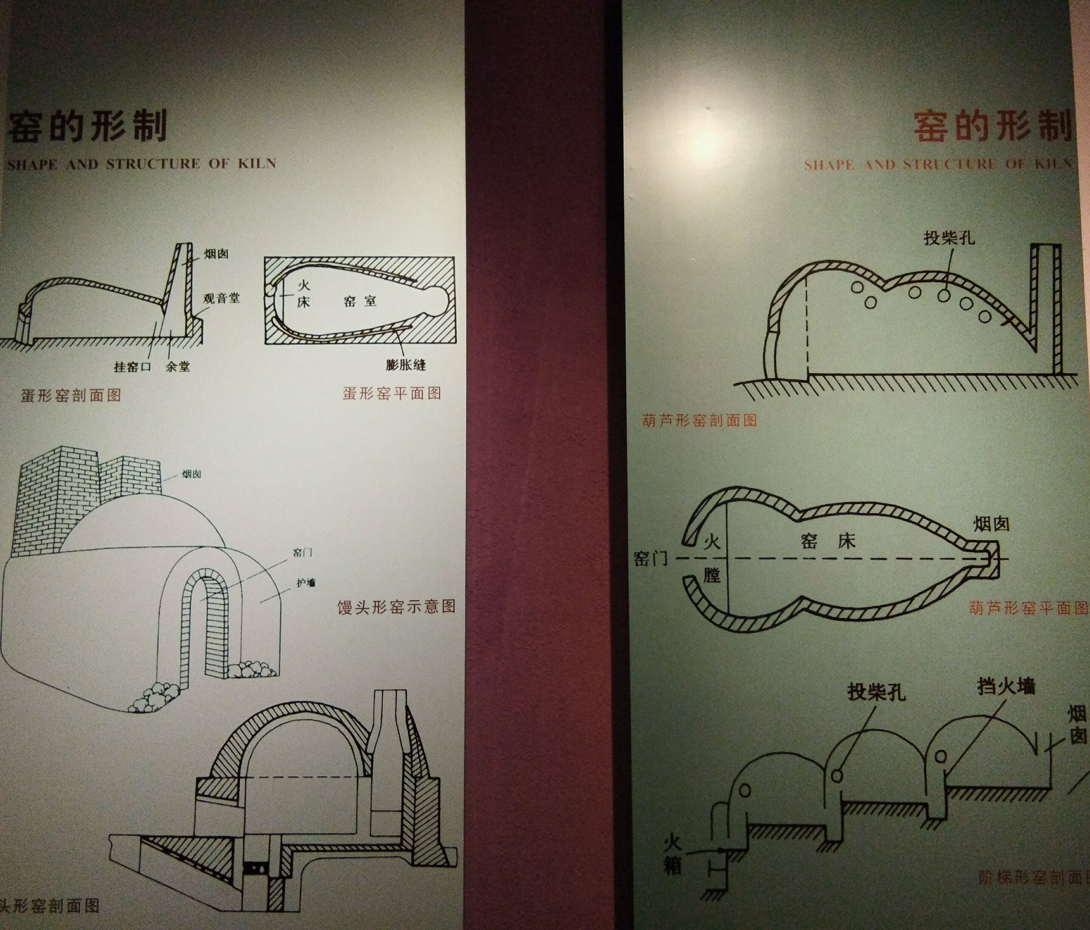 龙窑结构图图片