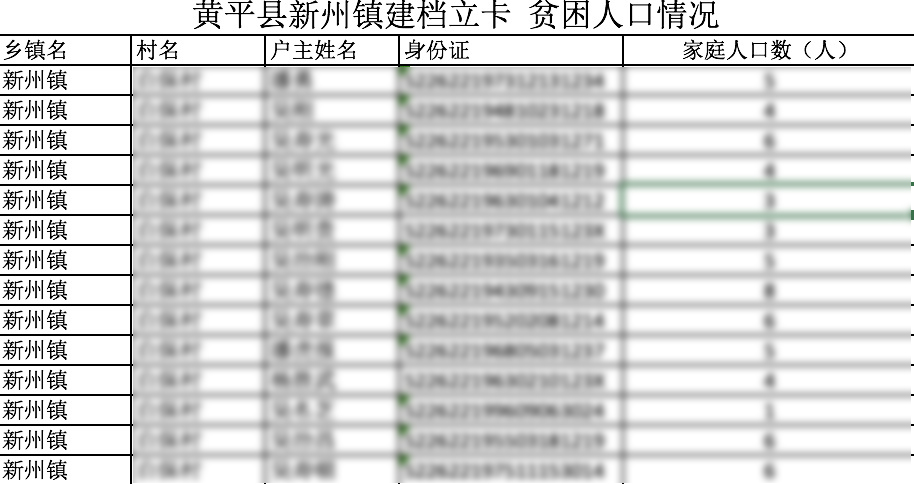 隐私短信官网查询 隐私短信官网查询