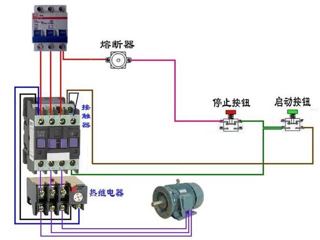 电工必备|断路器及接触器电路图大全 电机接线不求人 值得收藏!