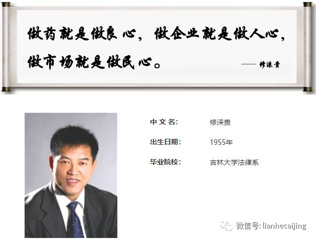 修正药业董事长修涞贵的p2p生意经