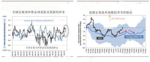 雷曼冲击图片