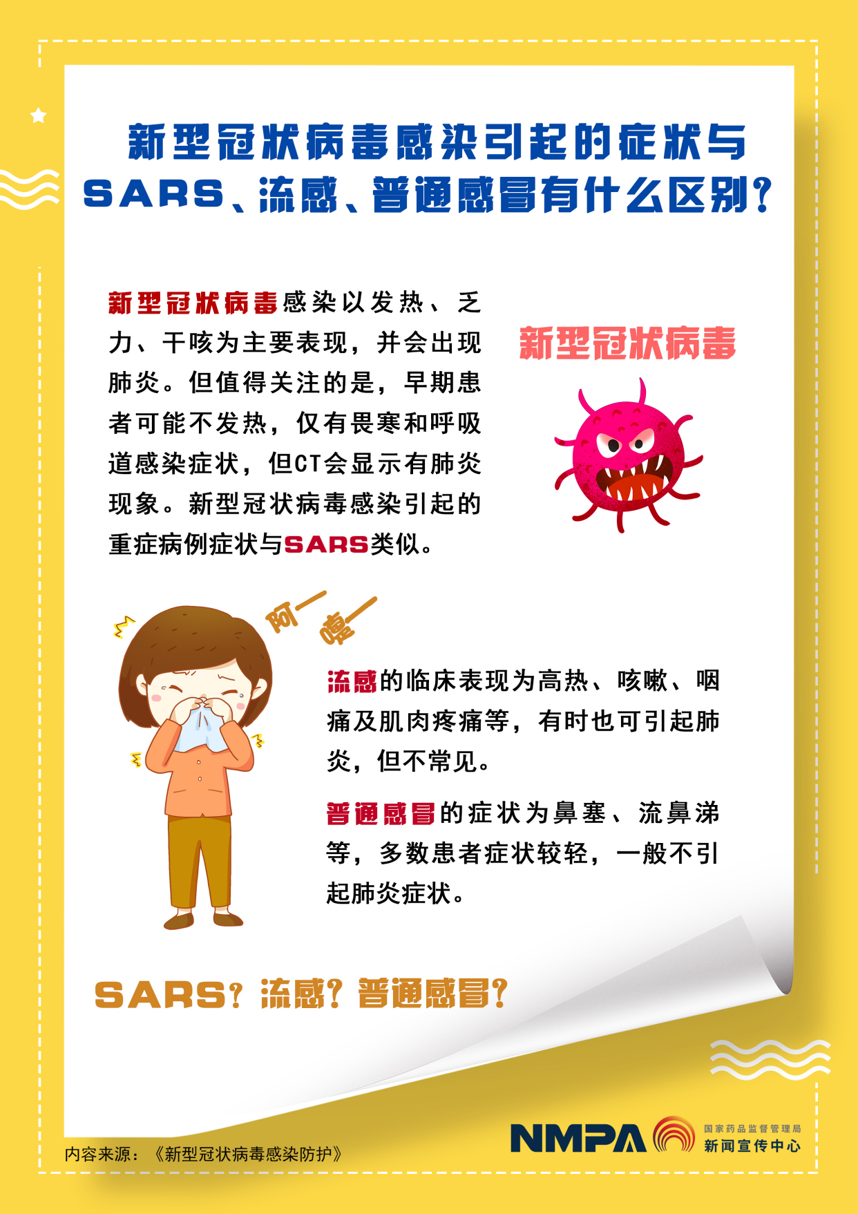 新型冠状病毒感染引起的症状与sars,流感,普通感冒有什么区别?