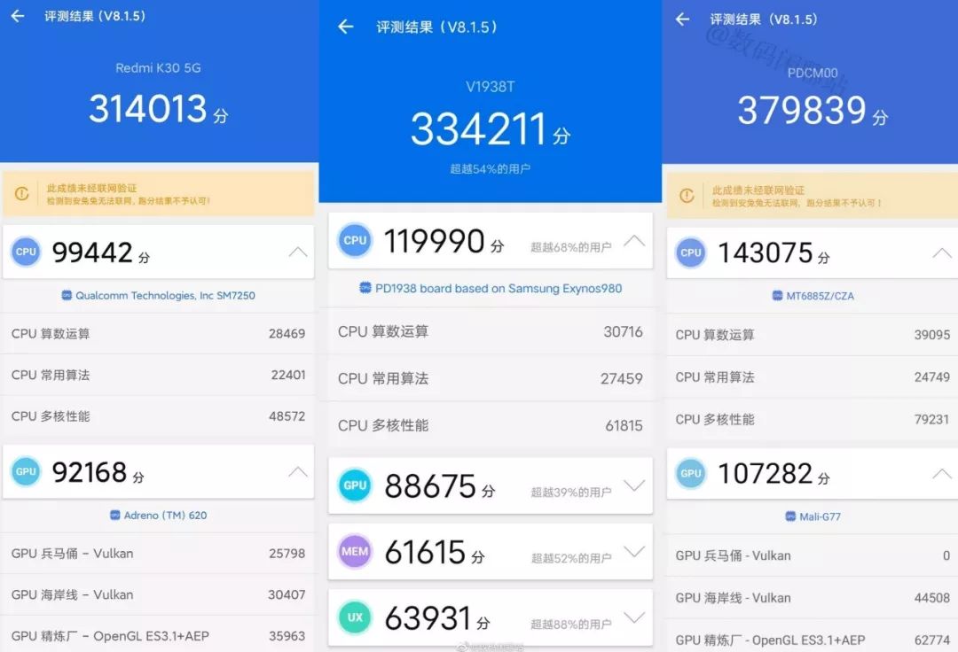 「soc」联发科彻底崛起?全面对飚麒麟骁龙 天玑800明年q2上市