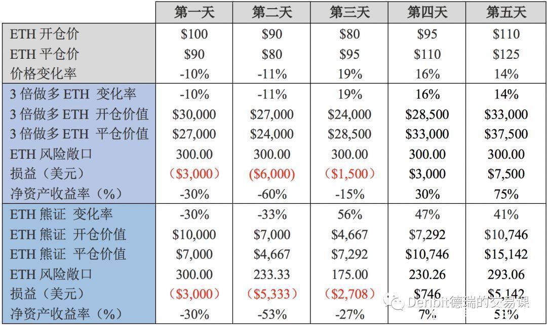 区块链夸克_夸克公链是否是区块链公链