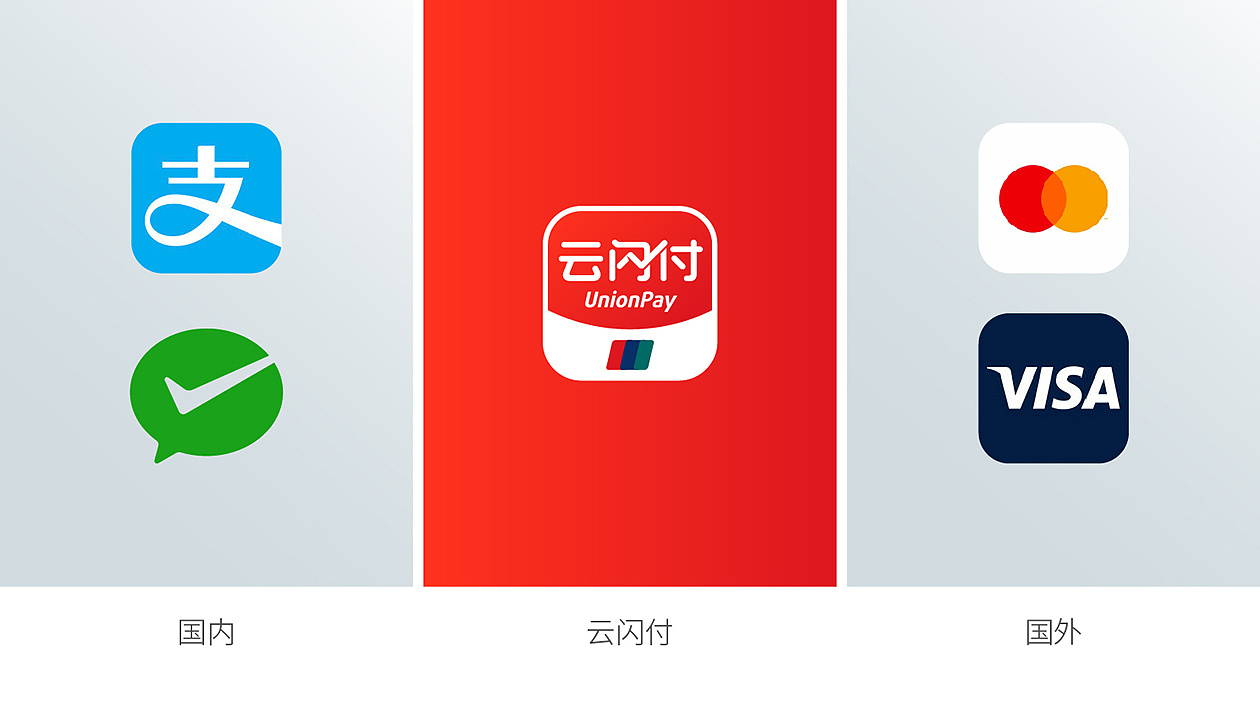 今天正式开始,支付宝微信执行央行新规定,对我们有什么影响呢?