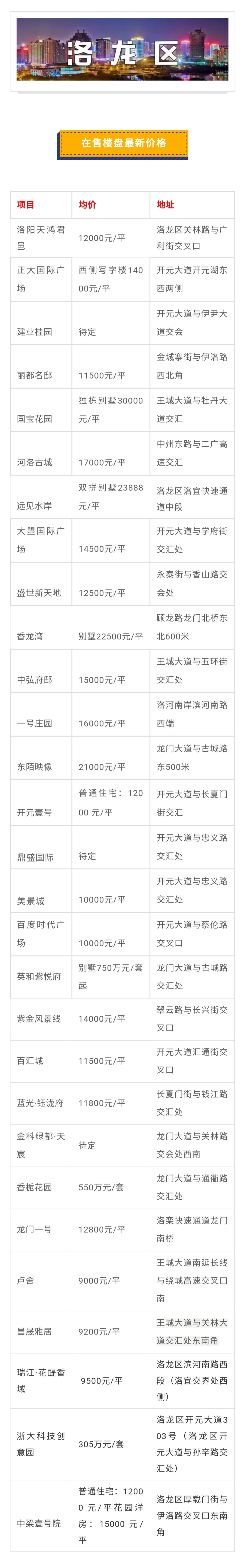 洛阳网站建设排行 baijiahao.baidu.com