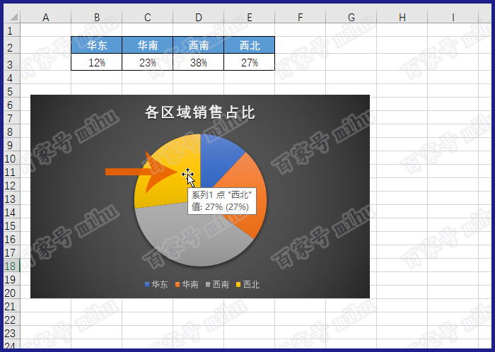 excel怎么制作饼形图