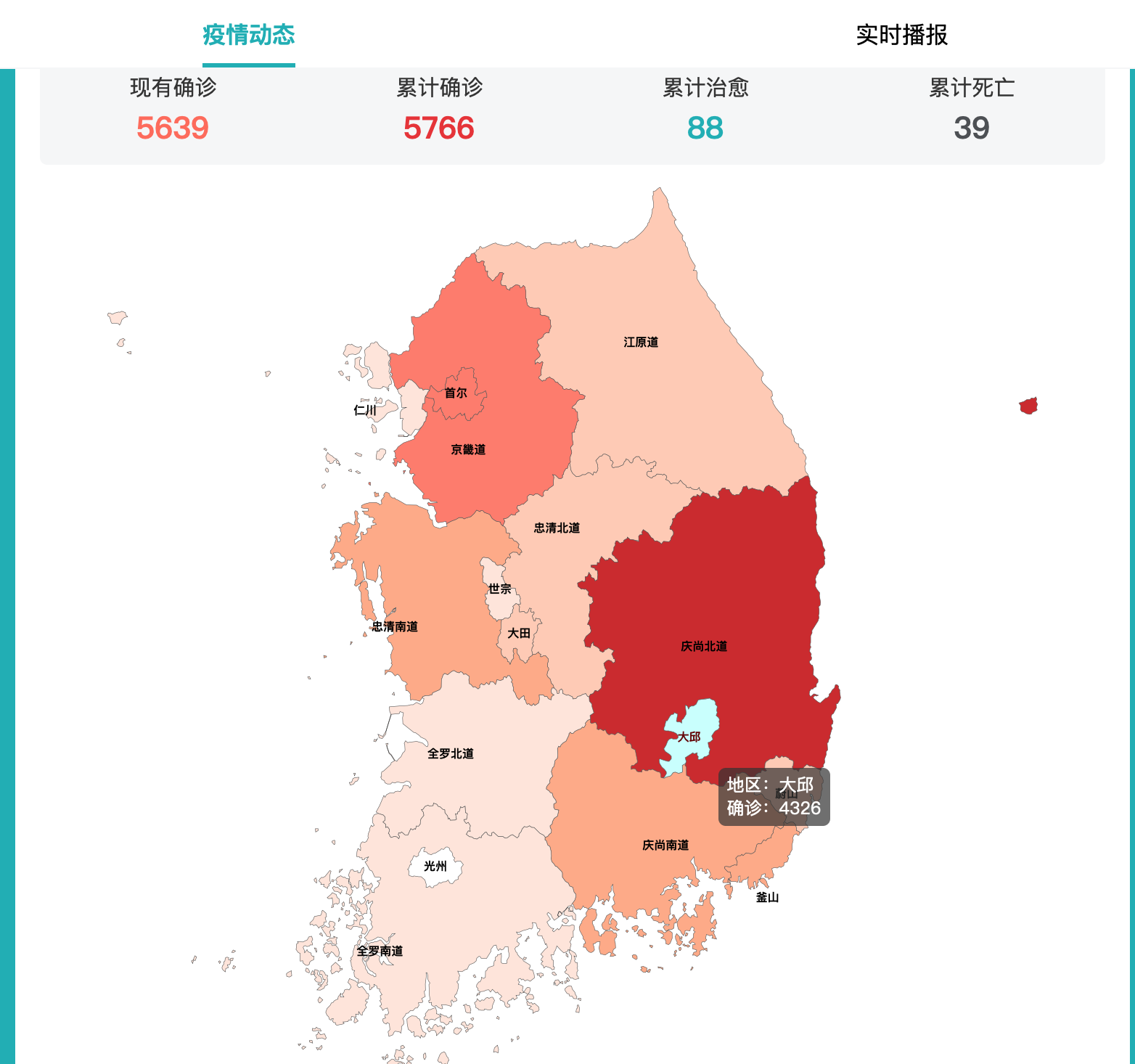 韩国疫情失控,目前医疗系统已经崩溃!