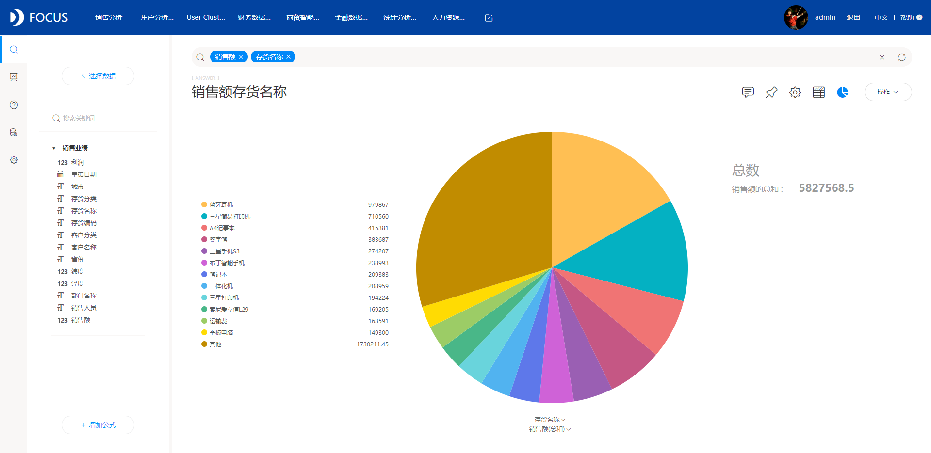 datafocus图表可视化的使用技巧