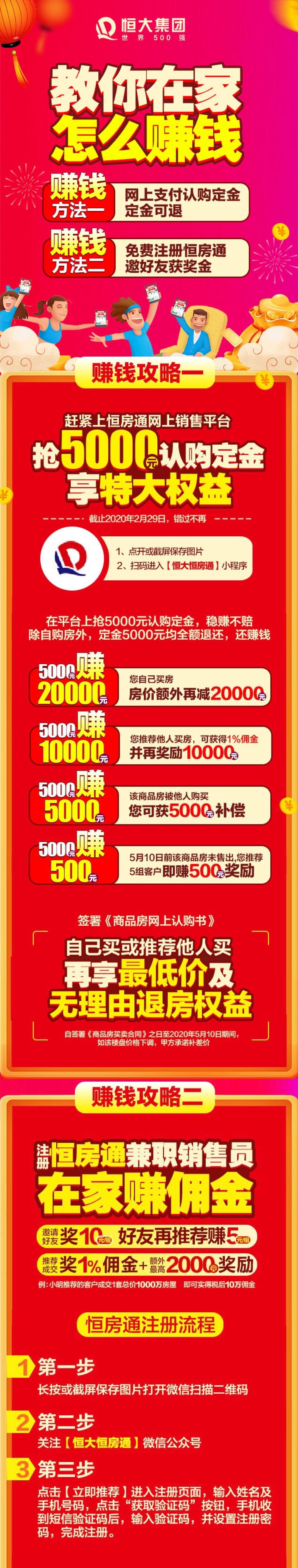 疯狂!三天锁定580亿认购后 恒大再推全线75折优惠