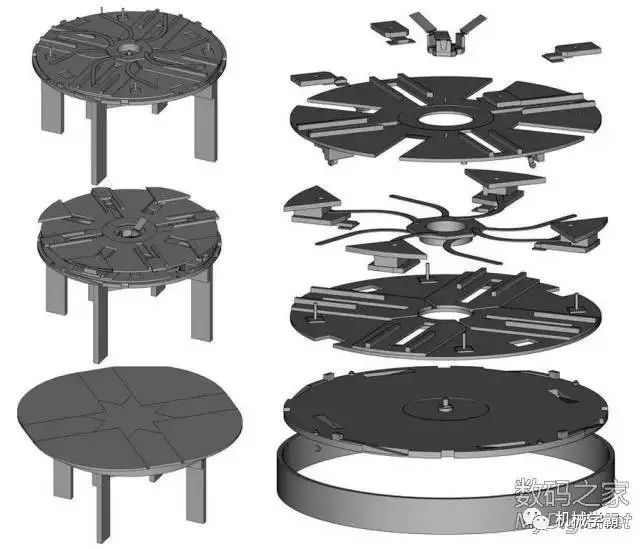 旋转就变大的桌子机械结构全解密!