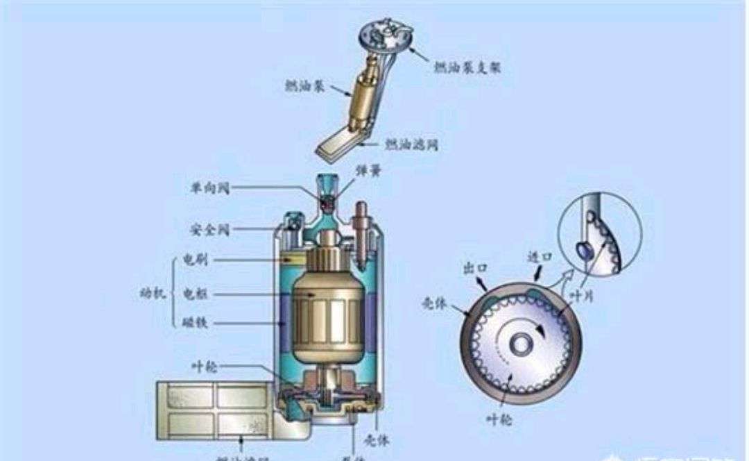 泵车- 热门商品专区