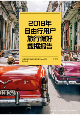 马蜂窝与邑策联合发布《2019年自由行用户旅行偏好数据报告》