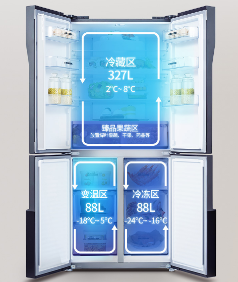 至薄至简 让你不得不买的长虹美菱冰箱