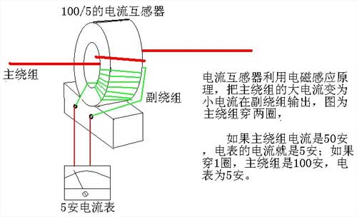 电流互感器接线口诀图片