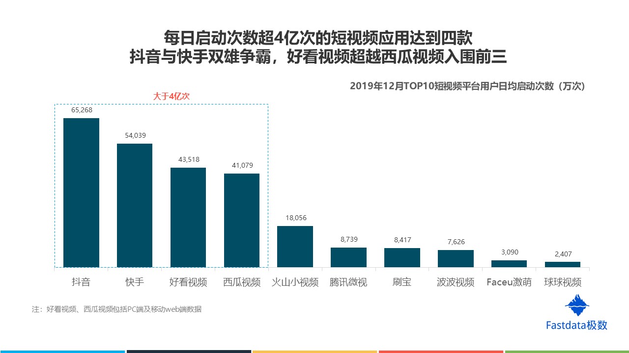 视频电话机行业趋势如何的简单介绍