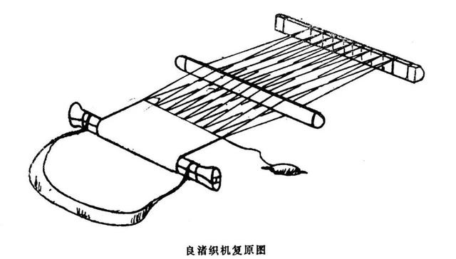 百度爱采购首页 商品专题_丝原始腰机其实也是一种双轴织机,只是这种