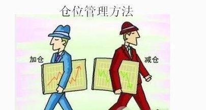 "投机之王"利弗莫尔的投资技巧和规则!