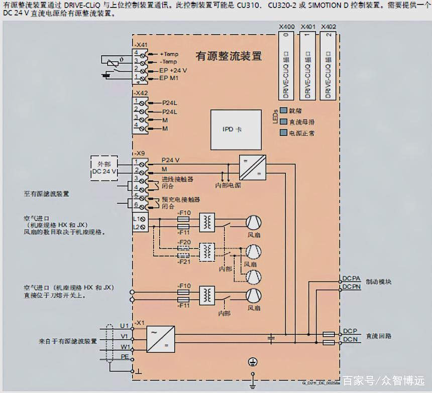 西门子t400参数下载（西门子440选型） 西门子t400参数下载（西门子440选型）「西门子440参数一览表」 行业资讯