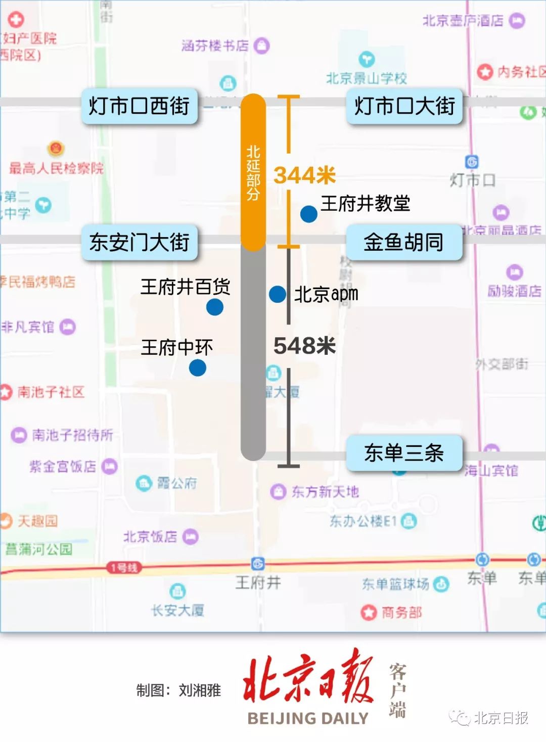 百年王府井今年全新亮相!步行街北延至灯市口