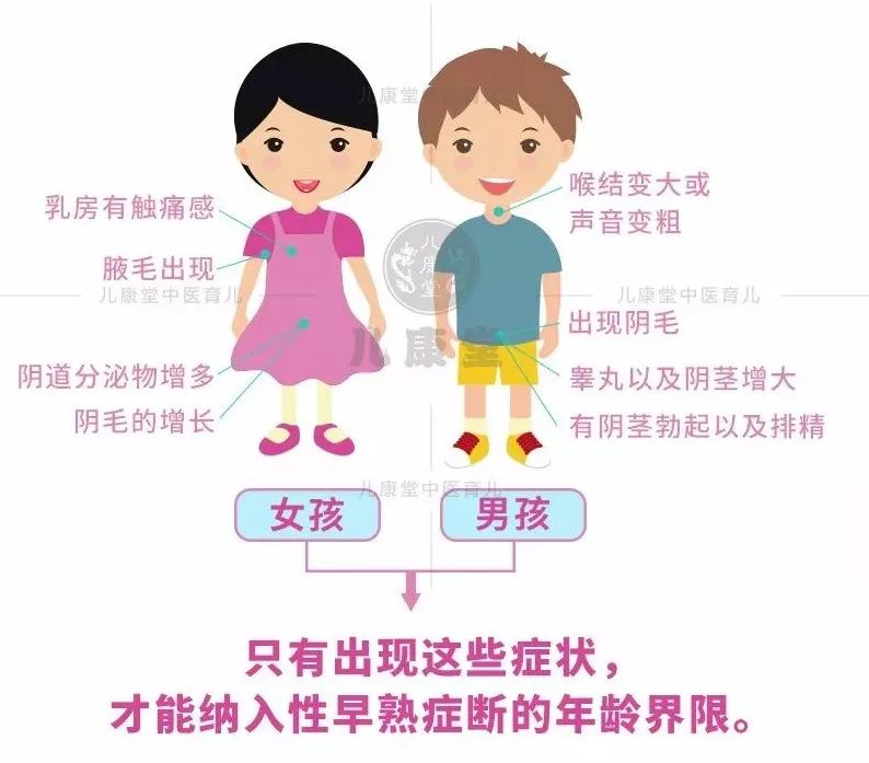 3歲來例假,7歲睪丸發育,性早熟高發!你家孩子有這些表現嗎?