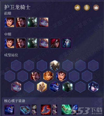 云顶之弈护卫龙骑士带什么装备好 护卫龙骑士装备推荐标题图片