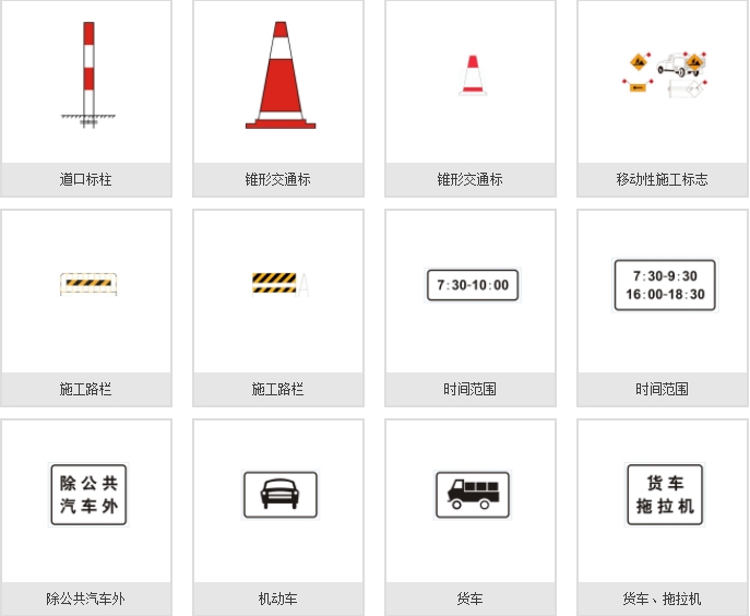 所有道路上的标志基本可分为三大类:道路交通 标志,道路交通 标线