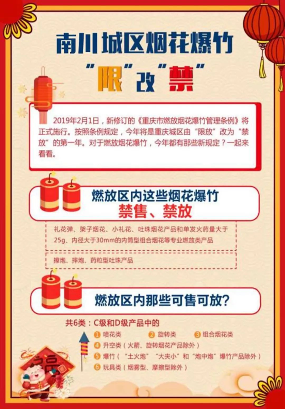 2019烟花爆竹价格带图图片