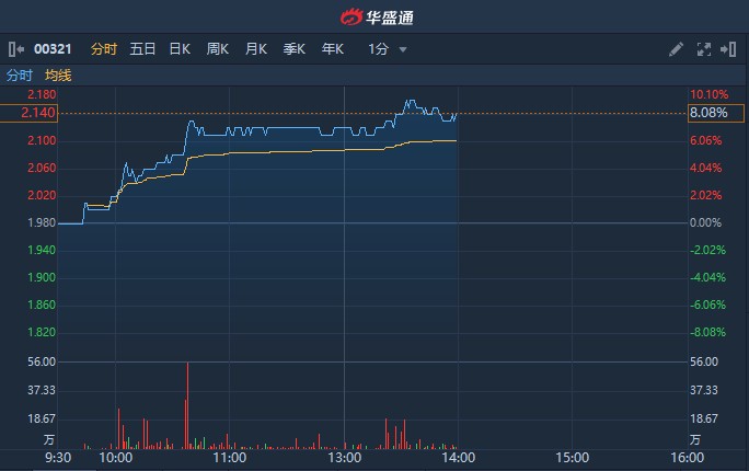 德永佳集团(德永佳集团港股)