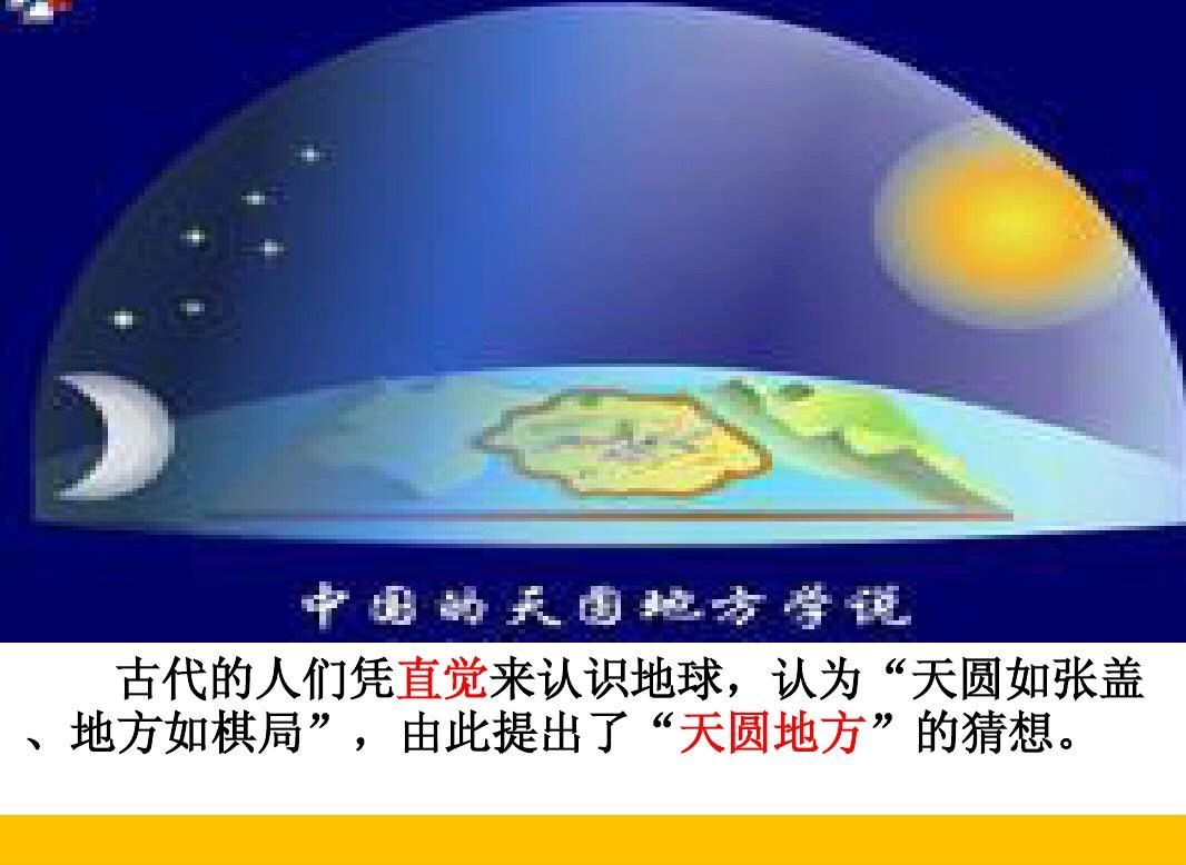 天圆地方是怎么回事!古人为什么这么说?