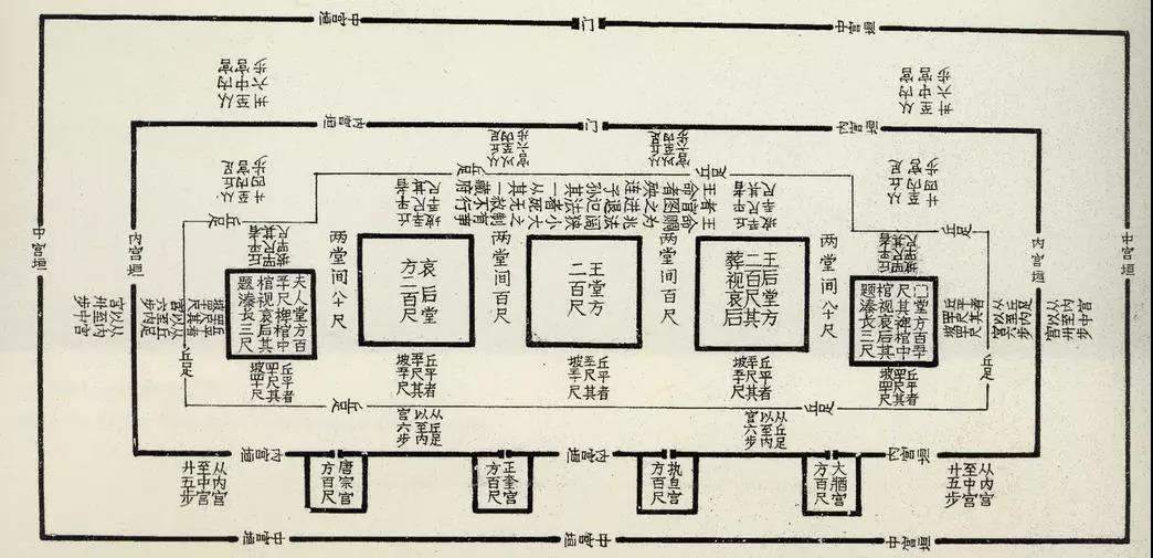 为什么铜版兆域图被称为顶级国宝?