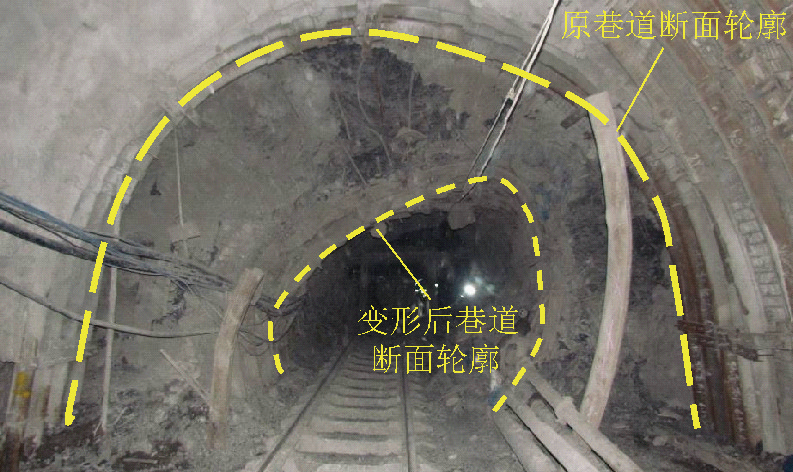 与原支护相比,巷道变形量降低90%以上,同时节约了巷道维护成本,为千米