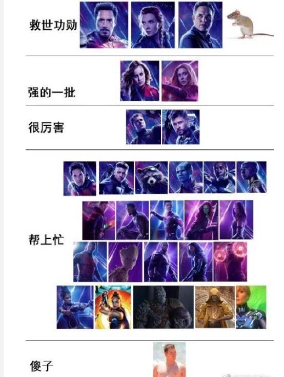 复联3实力对比vs复联4,变化让人无语,奇异博士真实在线划水