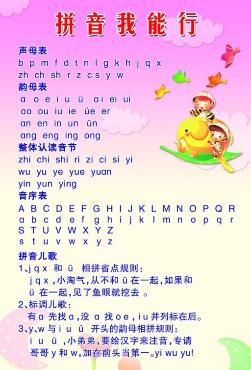 汉语拼音口诀顺口溜图片