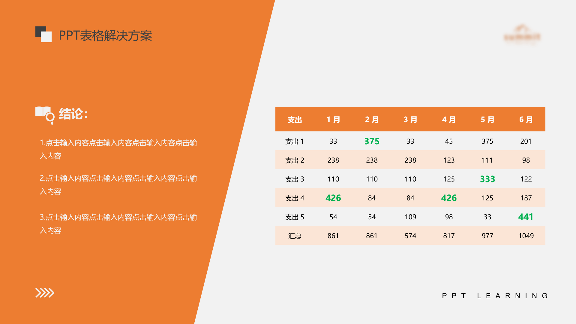 ppt中,表格到底該怎麼玩?