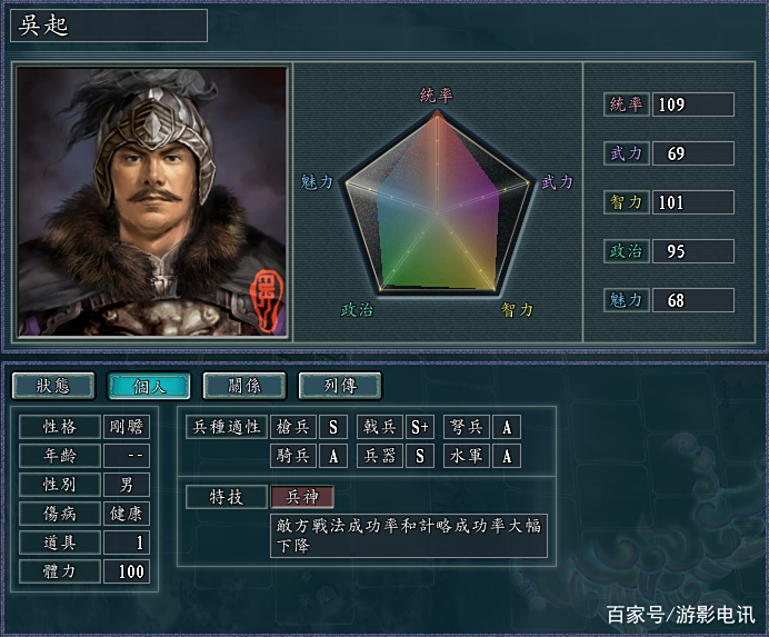 《三国志11血色衣冠》中玩家每次开团的武将是谁?你还记得吗? 《三国志11血色衣冠》中玩家每次开团的武将是谁?你还记得吗?