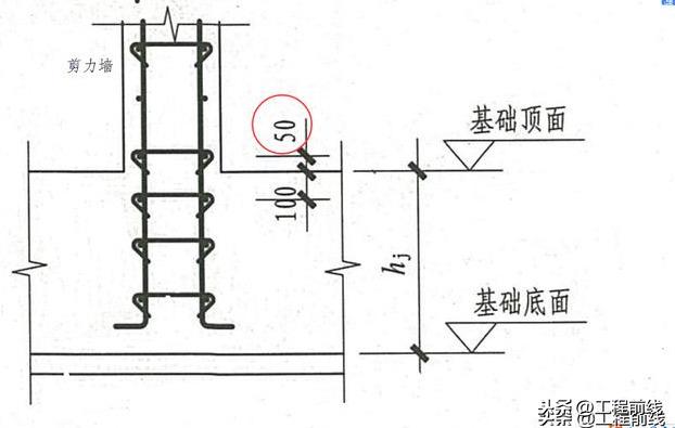 起步钢筋示意图图片