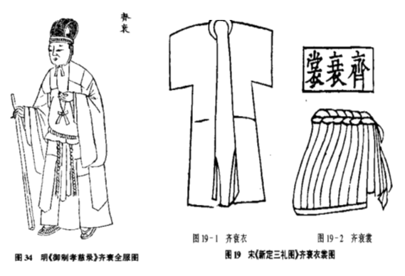 亲疏有别,贵贱则一:礼书记载的周代丧服"五服"礼制概述