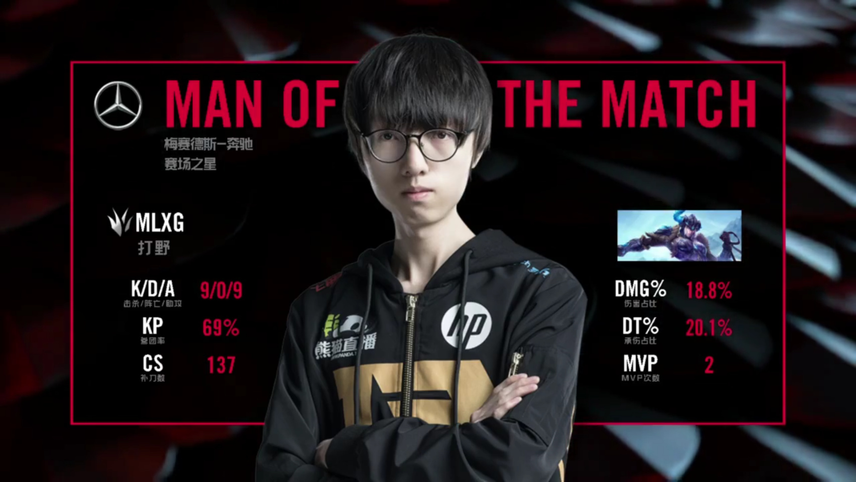 rng雪藏mlxg并非实力原因,实为国际赛事留一关键杀招!