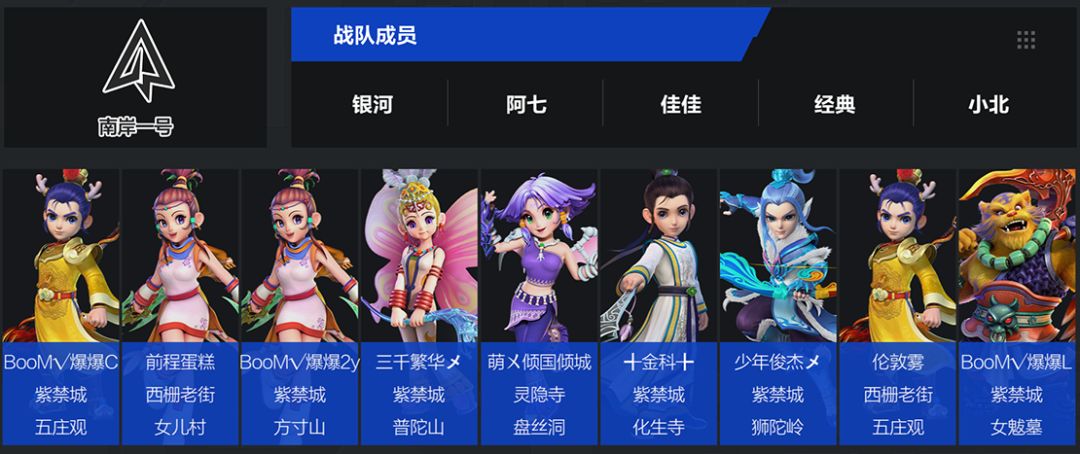 梦幻西游:每支队伍超3000万人民币,珍宝阁vs紫禁城火星撞地球