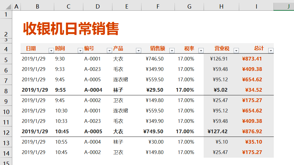 excel怎麼美化表格