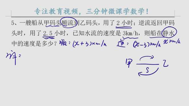 [图]初一数学常考题，一元一次方程应用题，流水行船问题