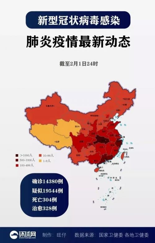 新冠病毒分布图片